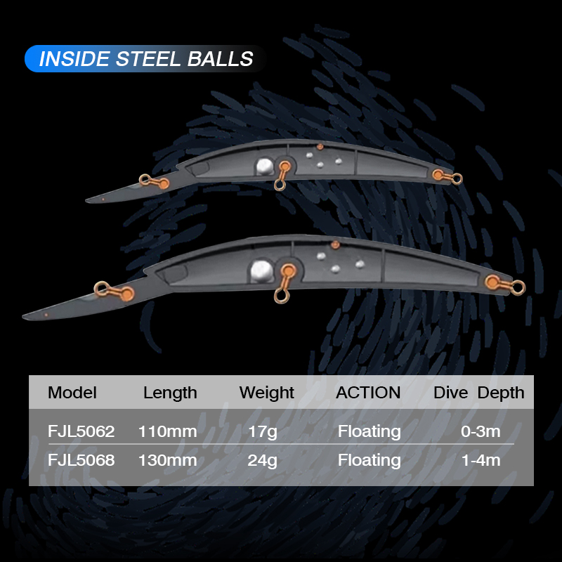 FJORD Floating Fishing Lure 11 - Fishing Lure Swimbait review and price