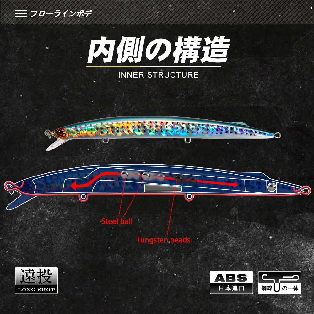 D1 Sea Fishing Minnow Lure 190 - Fishing Lure Buzzbait review and price