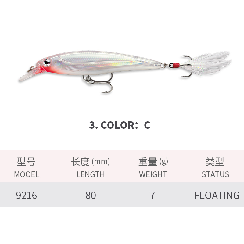 Floating Minnow Fishing Lures  - Fishing Lure Swimbait review and price