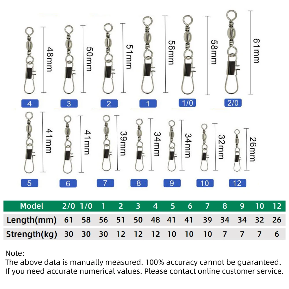 50pcs Carbon Steel Pike Fishin - Fishing Lure Accessories review and price